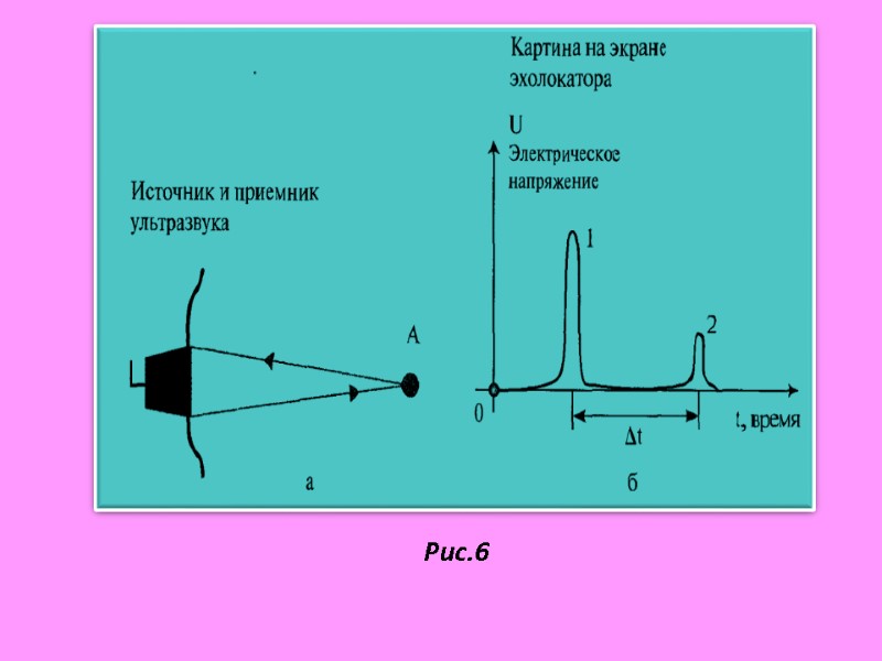 Рис.6